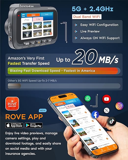 ROVE R2-4K DUAL Dash Cam Front and Rear, STARVIS 2 Sensor, FREE 128GB Card Included, 5G WiFi - up to 20MB/s Fastest Download Speed with App, 4K 2160P/FHD Dash Camera for Cars, 3" IPS, 24H Parking Mode